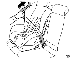 4. Take up the slack in the lap belt.