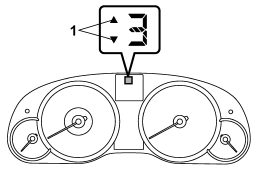 1) Upshift/downshift indicator (AT and CVT models)