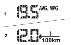 1) U.S.-spec. models