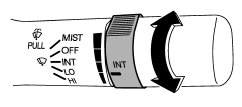 When the wiper switch is in the INT position, turn the dial to adjust the operating