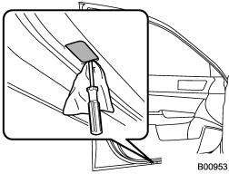 1. Remove the lens by prying the edge of the lens with a flat-head screwdriver.