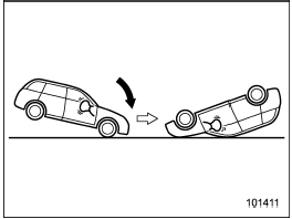 The SRS curtain airbags are not basically