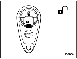 Unlocking the doors