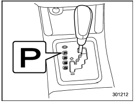 Automatic transmission models