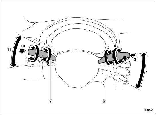 1) Windshield wiper