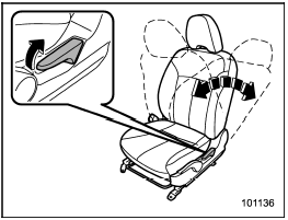 Reclining the seatback