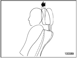 The front seats of your vehicle are