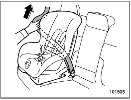 4. Take up the slack in the lap belt.