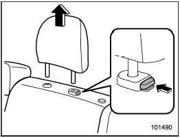 1. Remove the headrest at the windowside