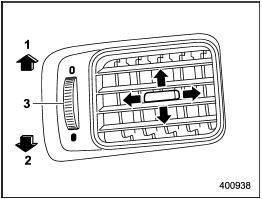 Side ventilators