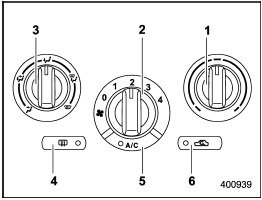 Control panel