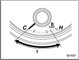 1) Normal operating range