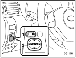 Remote control mirror switch