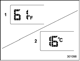 Outside temperature indicator