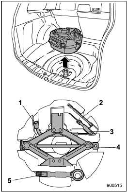 1) Wheel nut wrench