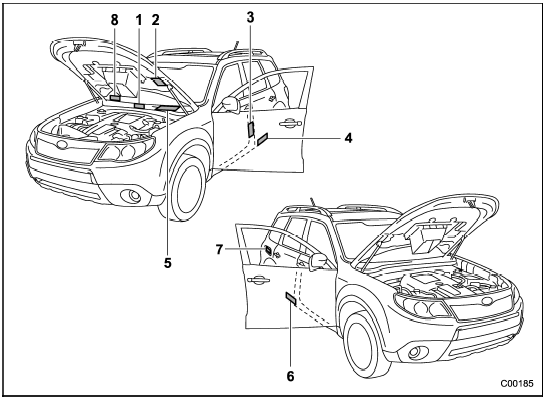 Vehicle identification