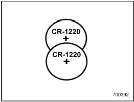 2. Remove the circuit board from the