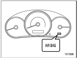 A diagnostic system continually monitors the readiness of the SRS airbag system (including front seatbelt pretensioners) while the vehicle is being driven. The SRS airbag system warning light AIRBAG will show normal system operation by lighting for approximately 6 seconds when the ignition switch is turned to the ON position.