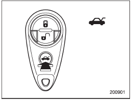 4-door models