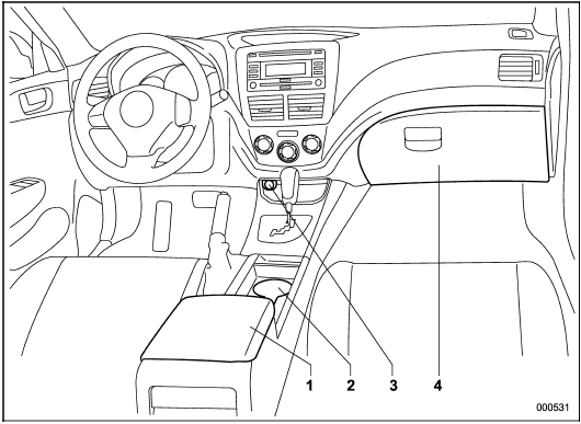 1) Center console