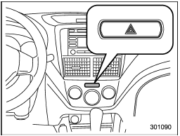 The hazard warning flasher is used to warn other drivers when you have to park your vehicle under emergency conditions.