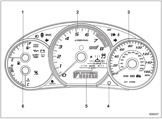 U.S.-spec. models (STI)