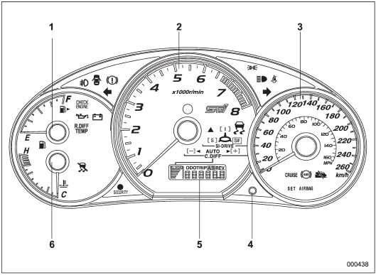 Except U.S.-spec. models (STI)