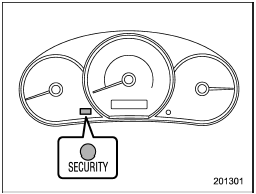 The security indicator light deters potential thieves by indicating that the vehicle is equipped with an immobilizer system. It begins flashing (approximately once every 3 seconds) approximately 60 seconds after the ignition switch is turned from the ON position to the Acc or LOCK position or immediately after the key is pulled out.