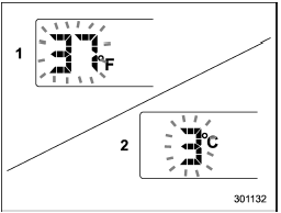 1) U.S.-spec. models