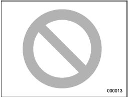 You will find a circle with a slash through it in this manual. This symbol means Do not, Do not do this, or Do not let this happen, depending upon the context.