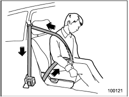The drivers and front passengers seatbelts have a seatbelt pretensioner. The seatbelt pretensioners are designed to be activated in the event of an accident involving a moderate to severe frontal collision.