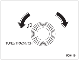 Type C audio