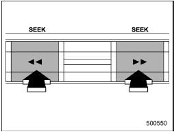 In the PTY selection mode, when the desired PTY group has been selected, pressing the SEEK button  or  seeks within that PTY group.