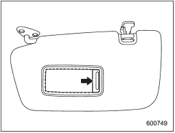 To use the vanity mirror, swing down the sun visor and open the vanity mirror cover.