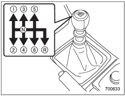 The manual transmission is a fully synchromeshed, 6-forward-speed and 1-reverse- speed transmission.