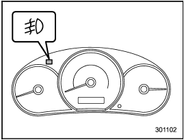 The indicator light on the combination meter will illuminate when the front fog lights are illuminated.