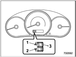 1) Upshift indicator