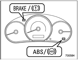 If a malfunction occurs in the EBD system, the system stops working and the brake system warning light and ABS warning light illuminate simultaneously.