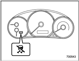 Vehicle Dynamics Control mode switch