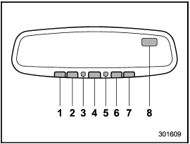 1) HomeLink button 1