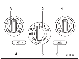 1) Temperature control dial