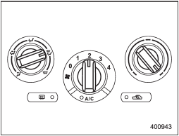 To direct warm air toward the floor and the windshield: