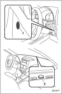 1) Interior air temperature sensor