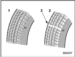 1) New tread