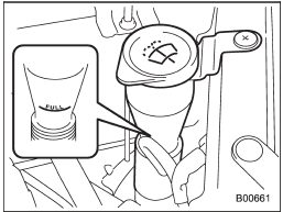 Remove the washer tank filler cap, then check the fluid level indicated by the level gauge (attached to the inside of the cap).