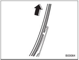 2. Pull the blade rubber assembly out of the plastic support.