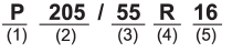 (1) P = Certain tire type used on light duty vehicles such as passenger cars