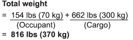 2. Calculate the available load capacity by subtracting the total weight from the vehicle capacity weight of 900 lbs (408 kg).