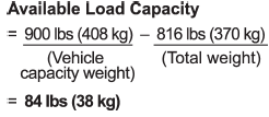 3. The result of step 2 shows that a further 84 lbs (38 kg) of cargo can be carried.