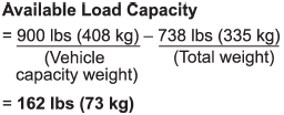 3. The result of step 2 shows that a further 162 lbs (73 kg) of cargo can be carried.
